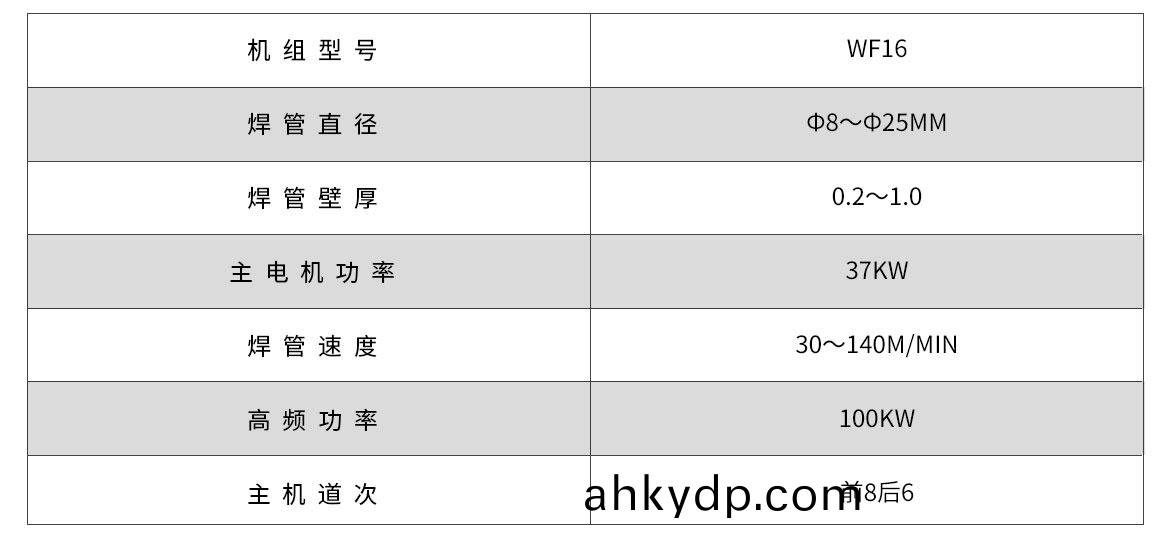WF16G高(gao)頻直(zhi)縫(feng)銲(han)筦(guan)機(ji)組(zu)