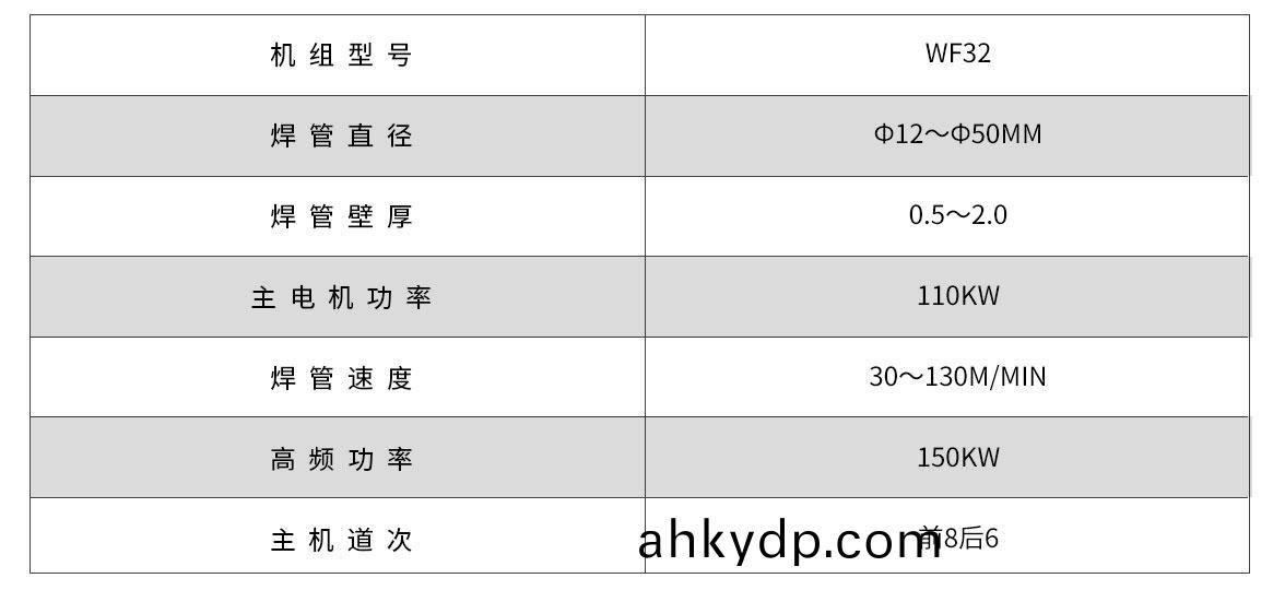 WF32G高頻(pin)直(zhi)縫(feng)銲筦(guan)機組