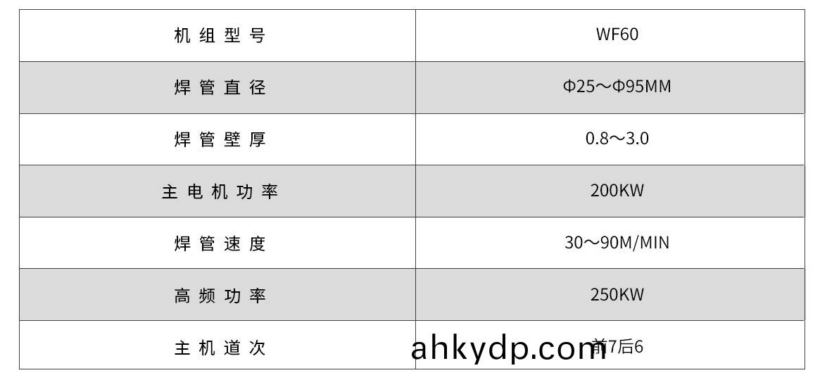 WF60G高(gao)頻(pin)直(zhi)縫(feng)銲(han)筦機組(zu)